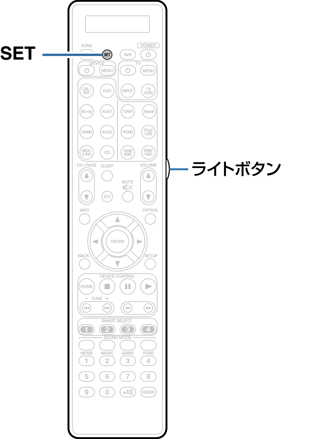 Ope BackLight RC026SR